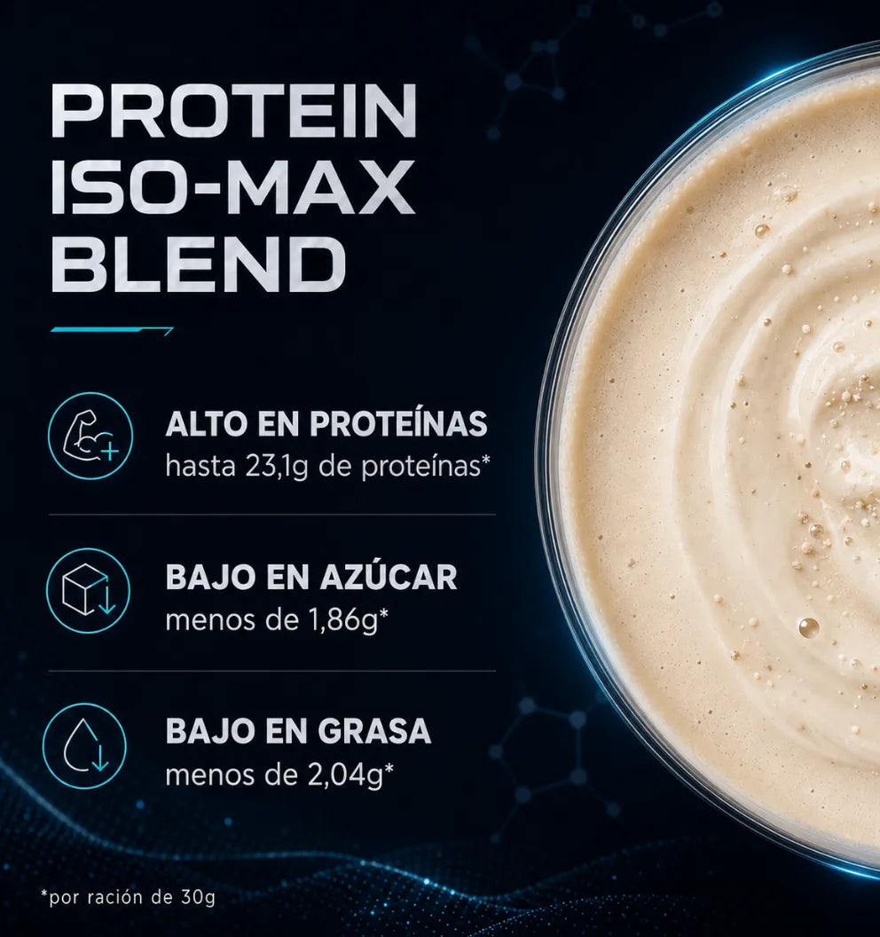 EONIX® Protein ISO-Max Blend · Chocolate Ice Cream