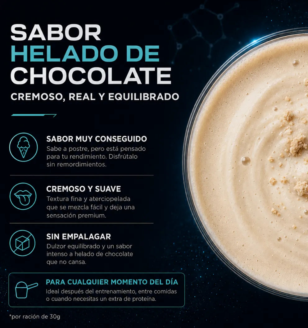 EONIX® Protein ISO-Max Blend · Chocolate Ice Cream