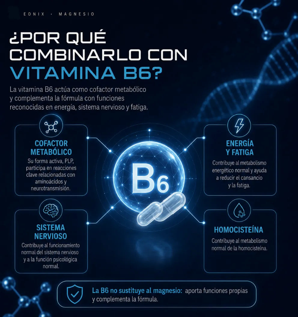 EONIX® Magnesio Bisglicinato + B6