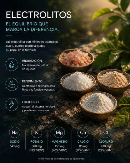 Amino Complex (BCAA + EAA + L-Glutamina + Citrulina + Electrolitos)
